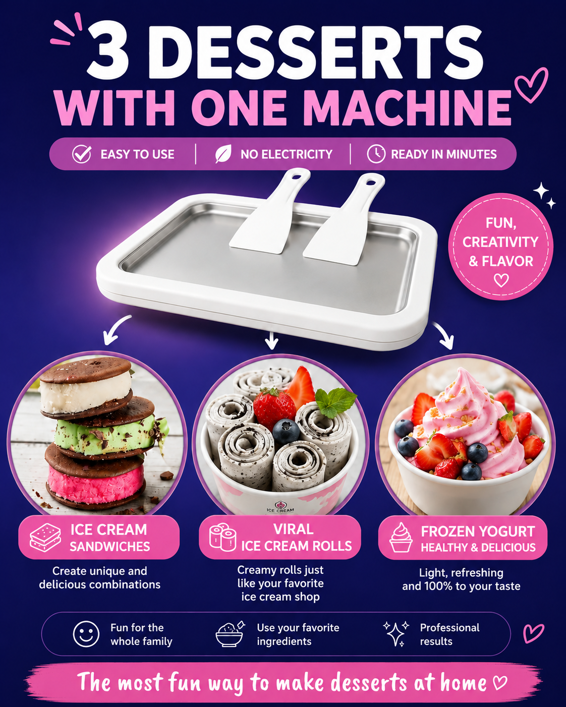 🍦 Torenax Ice Cream Roll & Frozen Yogurt Maker